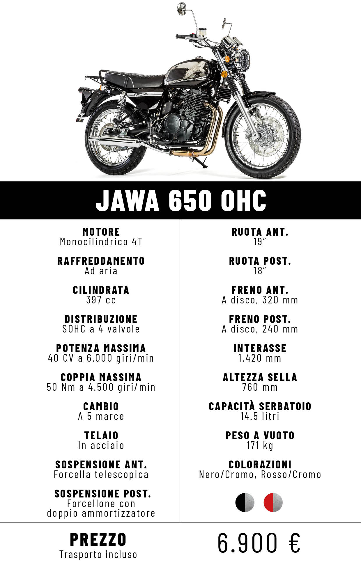 Photo for the article JAWA 650 OHC